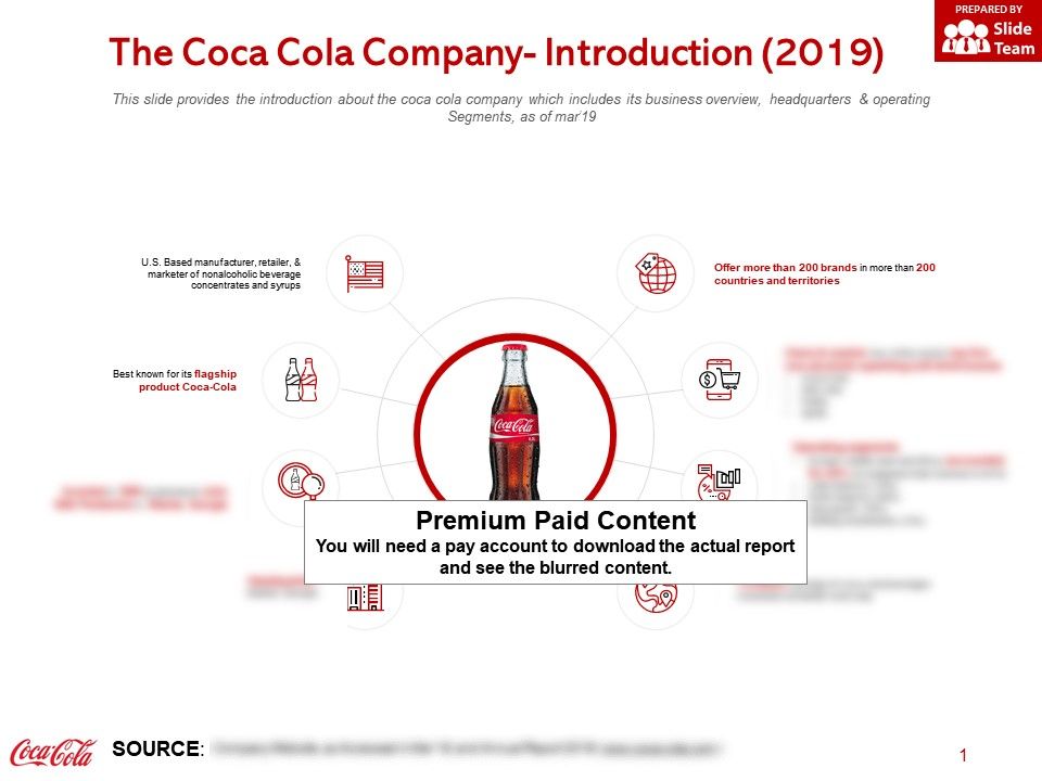 coca cola presentation powerpoint